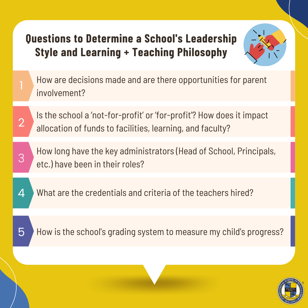 School Leadership