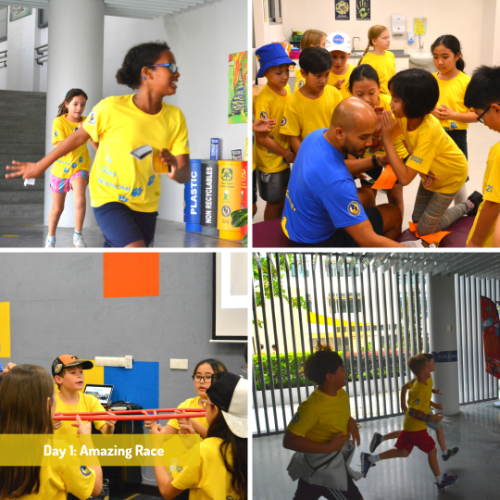 The Amazing race activity