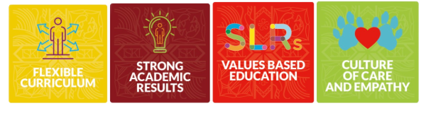 ISKL Elements