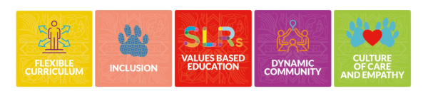 ISKL Elements