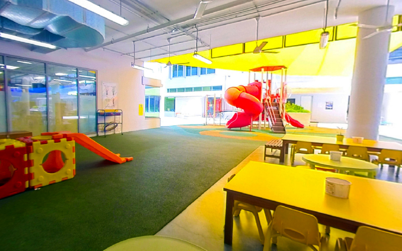 Playgrounds