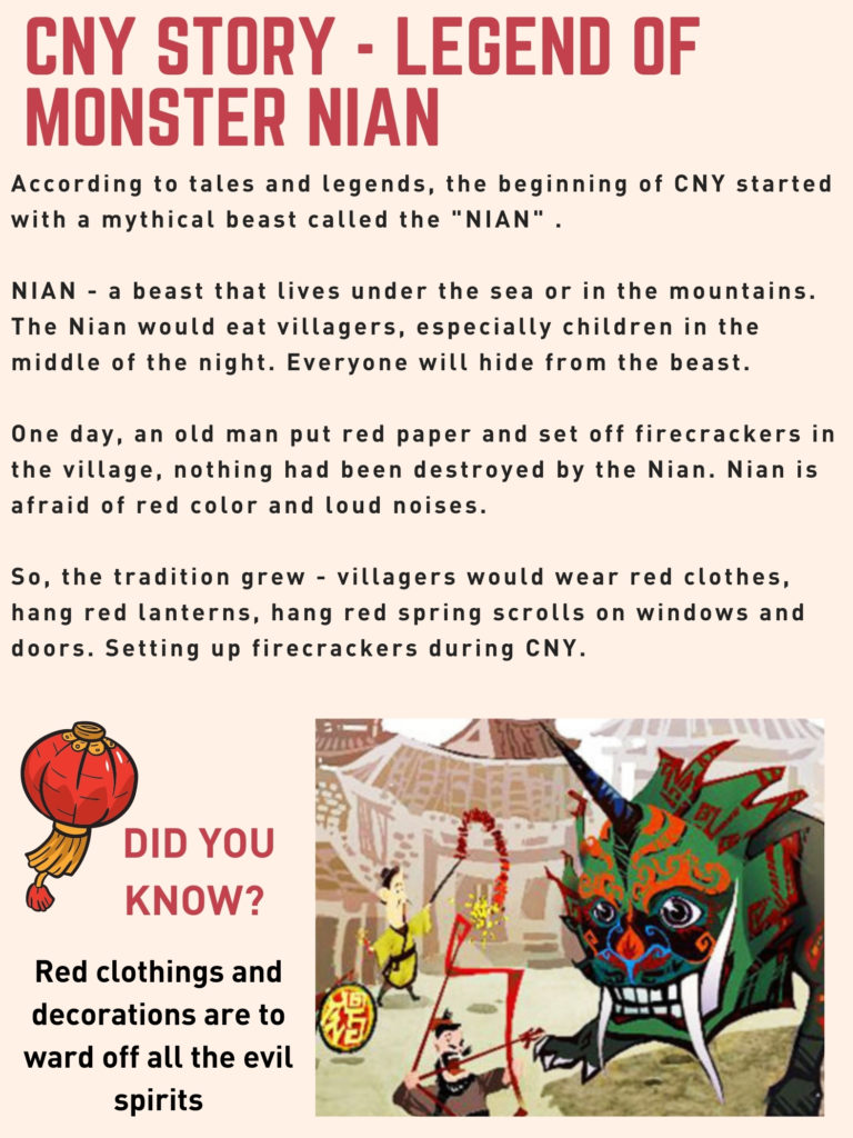 Chinese New Year Story