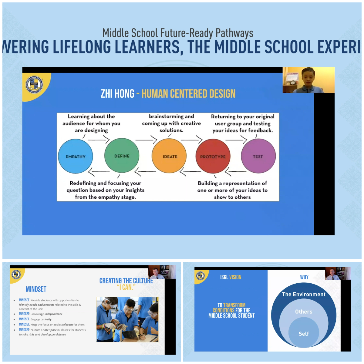 Middle School Future-Ready Presentation