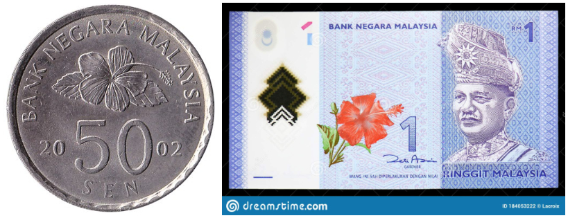 Ringgit Malaysia