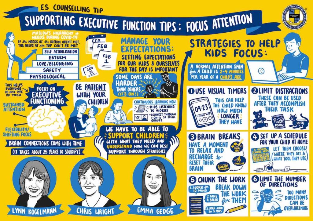 ES Counselling Tip Focus Attention
