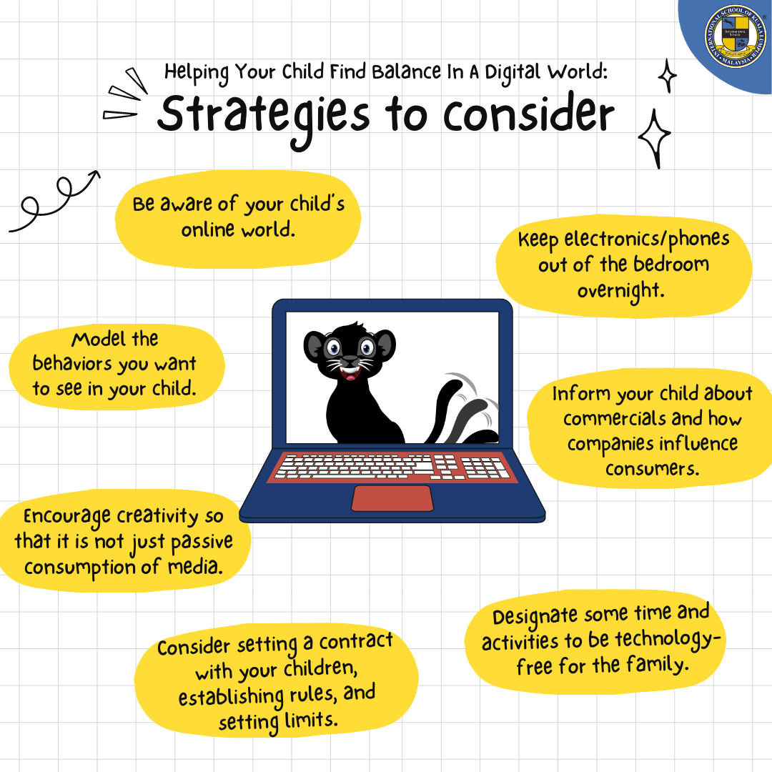 ISKL - Strategies to finding a balance in a digital world