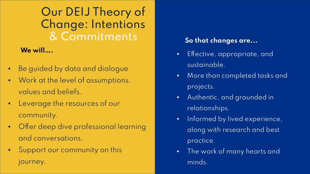 More than Conversations Slide