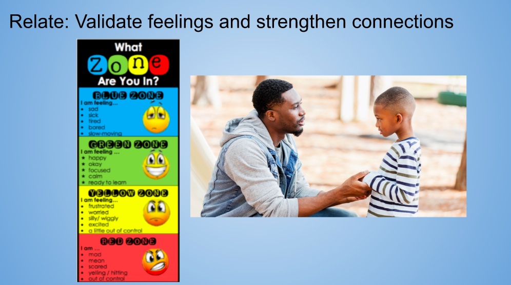 Self-Regulation at Home Slides-5