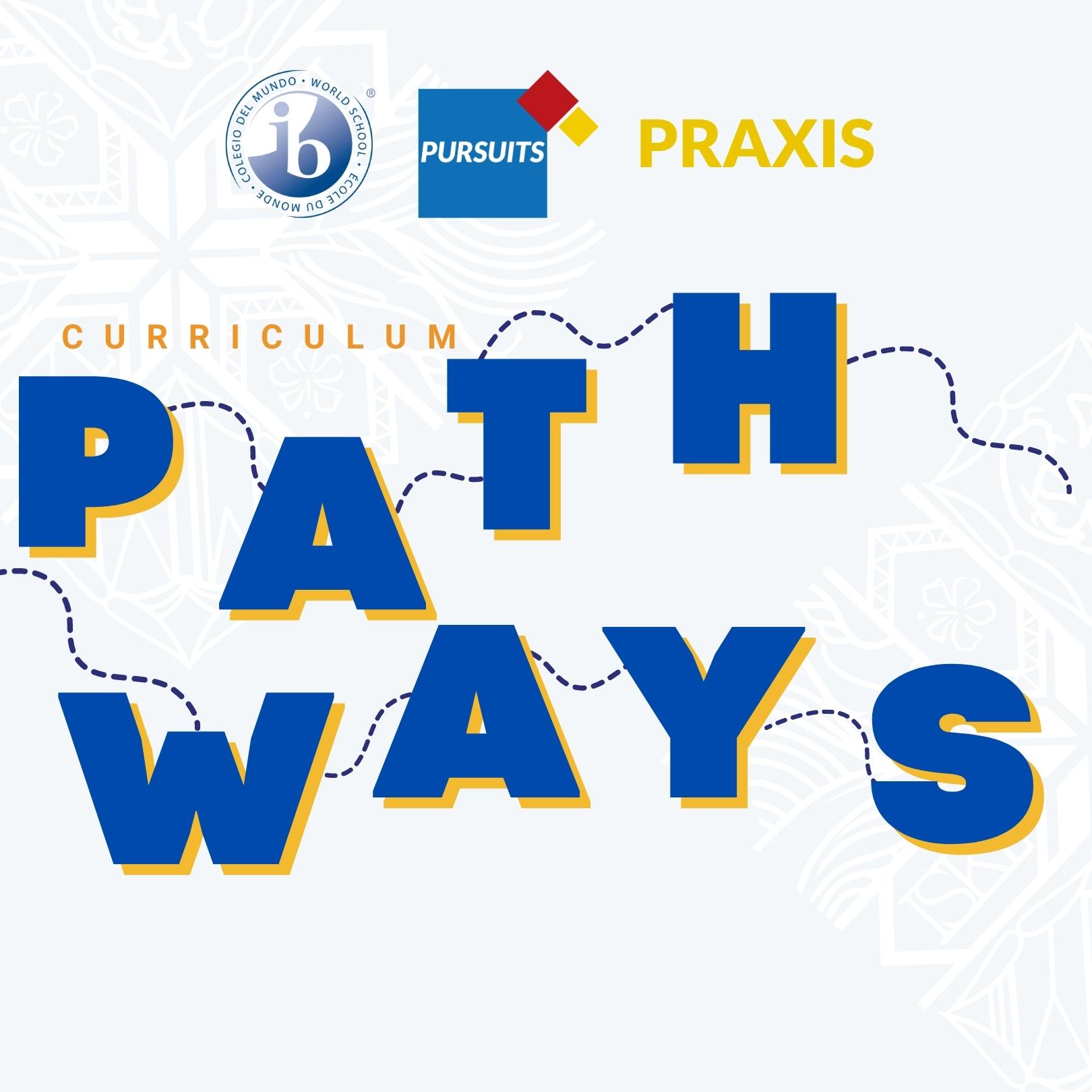 How ISKL Developed Their Curriculum Pathways Blog Thumbnail