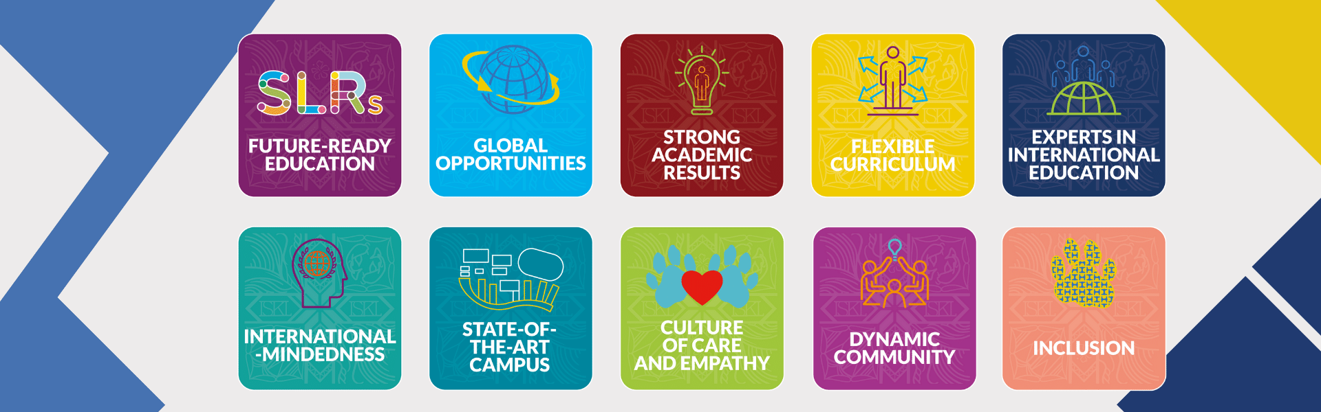 5 reasons ISKL is a great school Blog Header