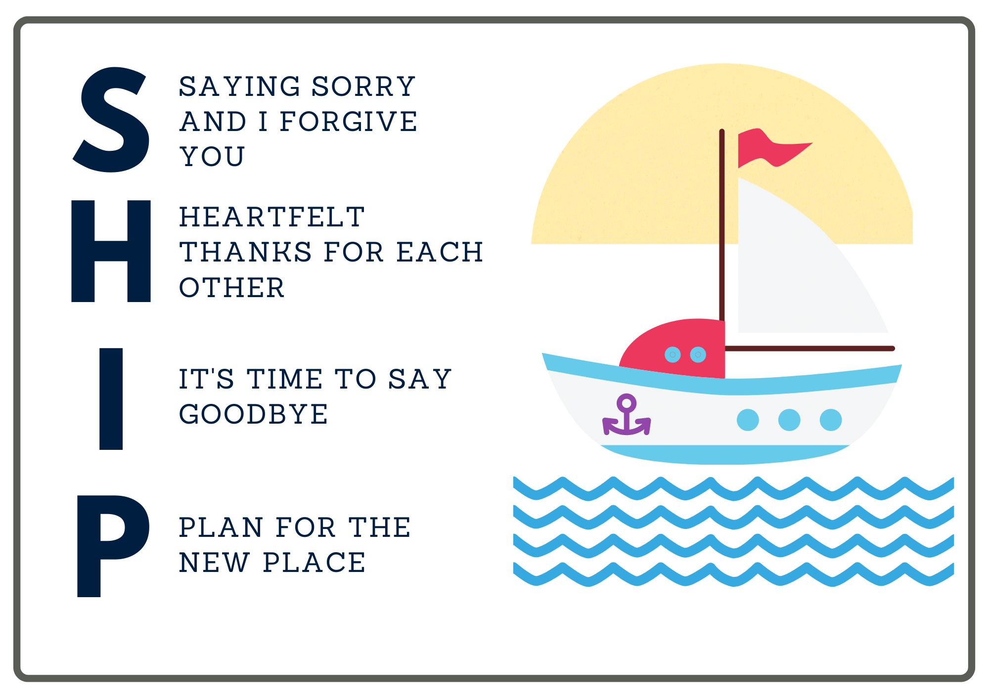 Managing Transition SHIPS image