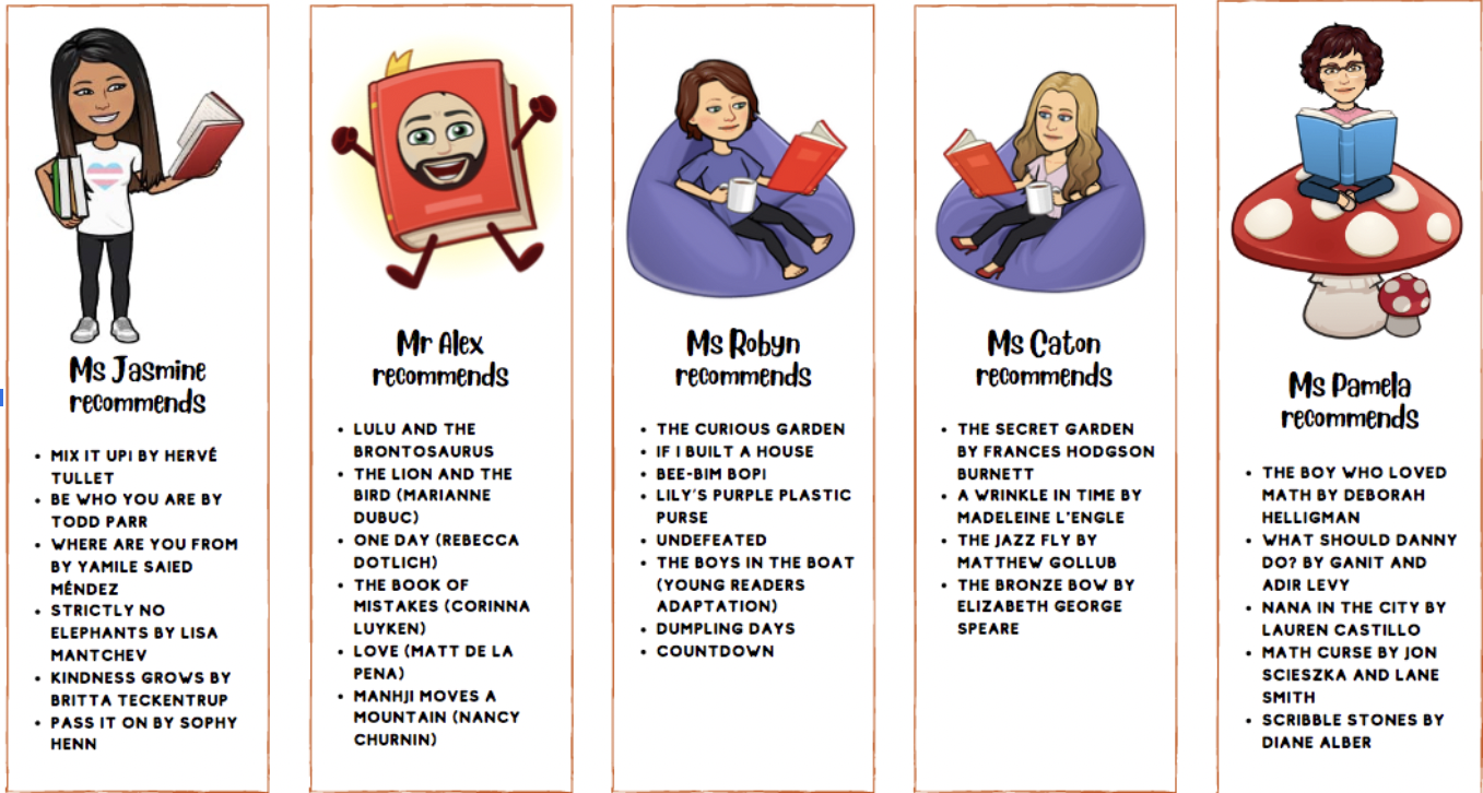 Teachers Book Recommendation Poster